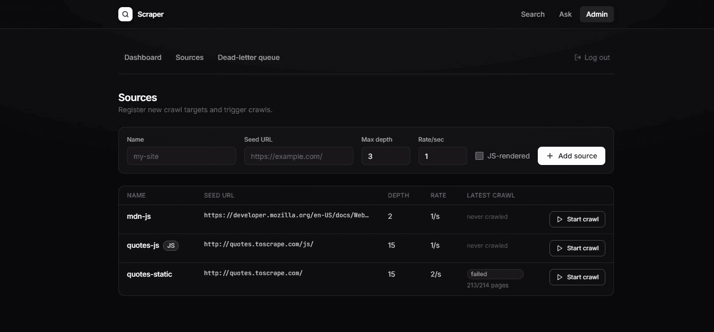 Distributed RAG Crawler screenshot 2